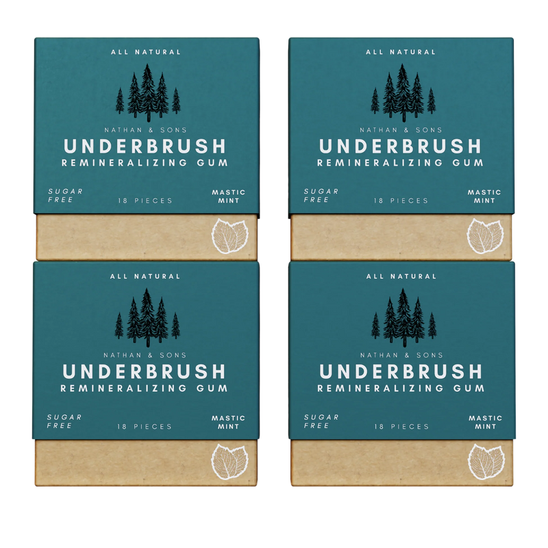 All Natural Remineralizing Gum