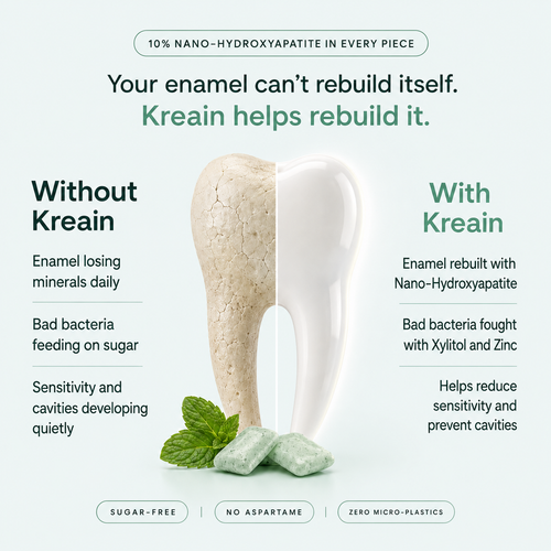 All Natural Remineralizing Gum