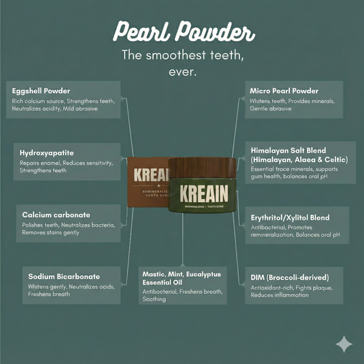 Pearl Powder Tooth Scrub